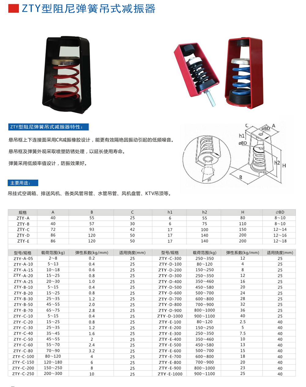 吊式弹簧减震器，上海吊式弹簧减震器，淞江吊式弹簧减震器