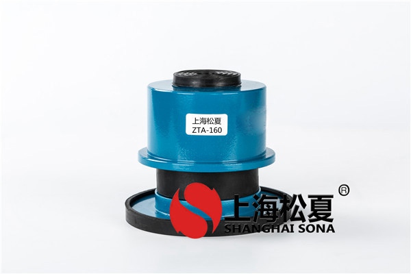 阻尼<a href='http://www.chinajsrg.com' target='_blank'><u>弹簧减震器</u></a>主要应用于哪些行业和领域